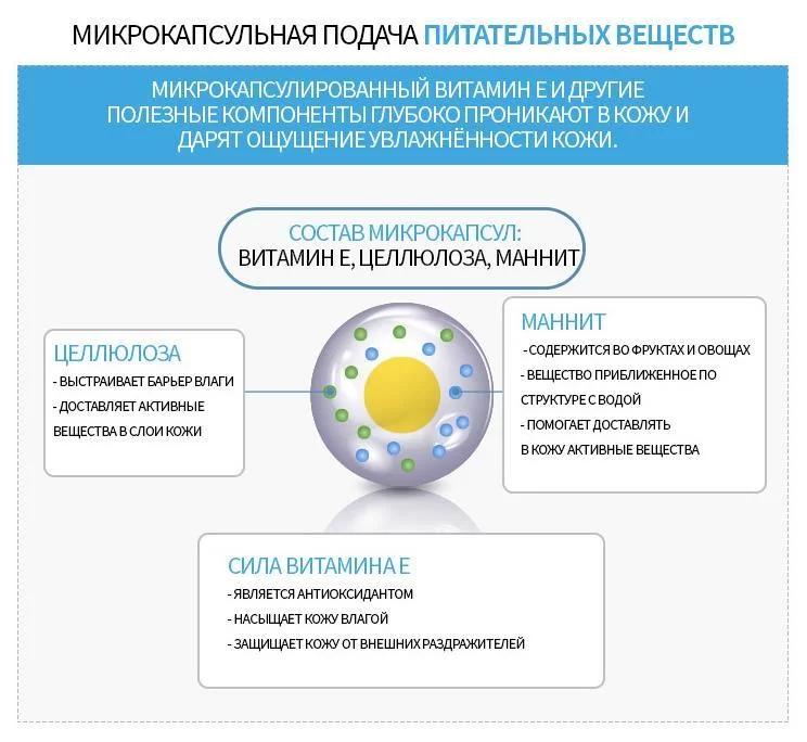 Гидра сайт в тор браузере ссылка